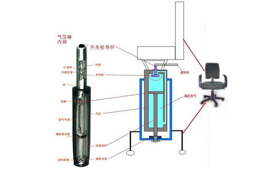 办公升降椅